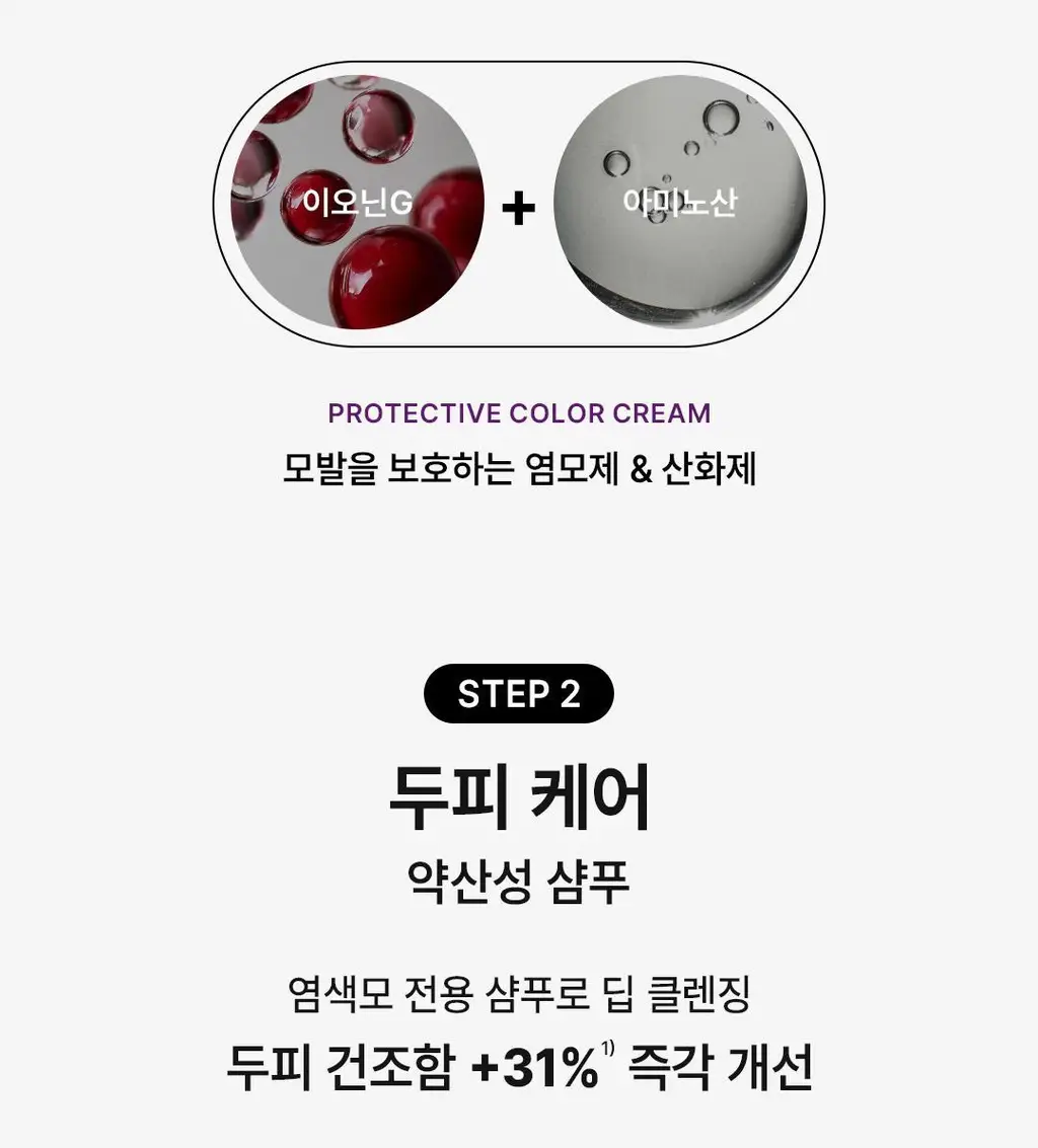 [1&1기획ㅣ샴푸+헤어팩 증정] 로레알파리 엑셀랑스 듀오크림(셀프염색,새치염색) 상세페이지 26